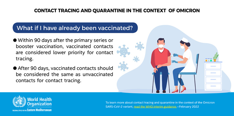 Contact tracing and quarantine in the context of Omicron - social media card- 4 - English